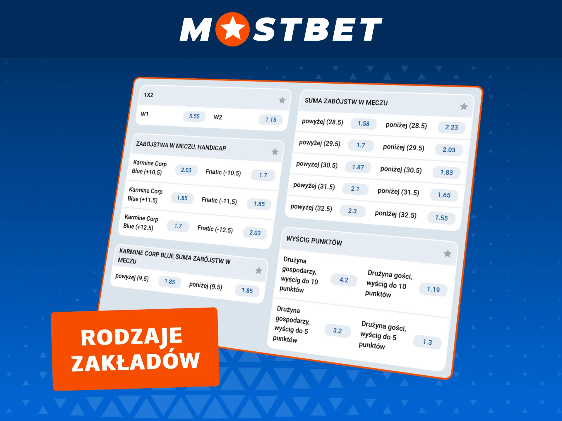 Odkryj wszystkie rodzaje zakładów eSportowych w Mostbet i wybierz swoją strategię.